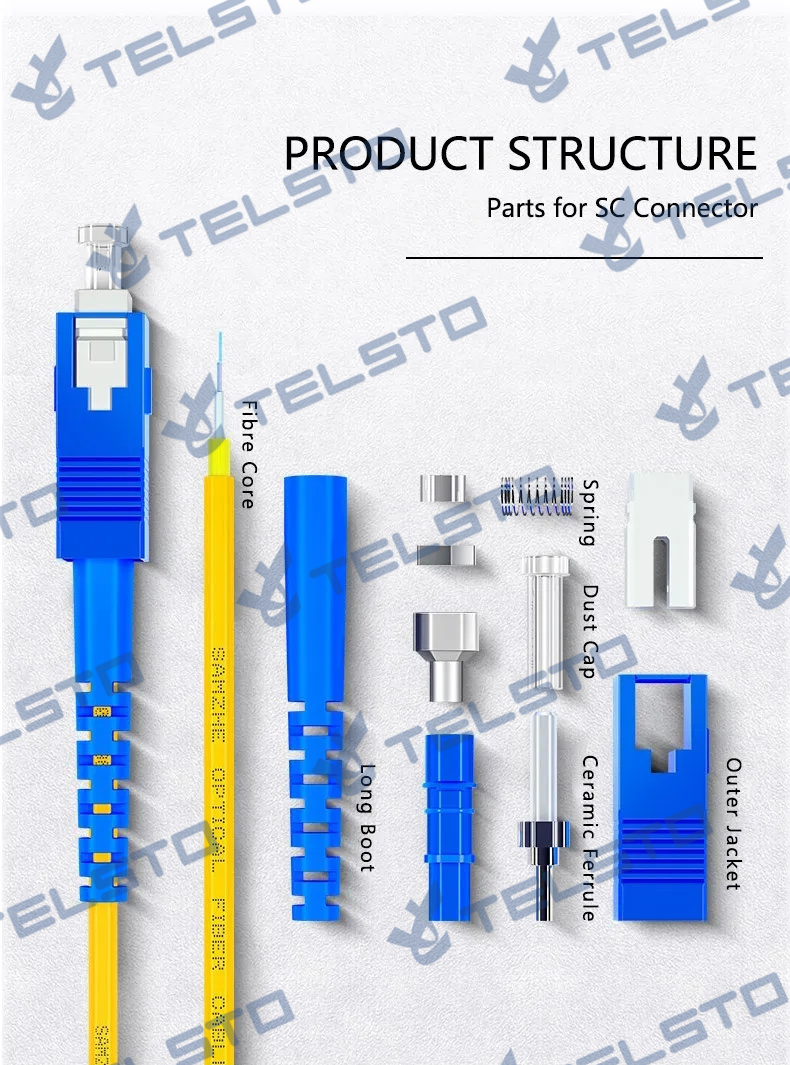 Armored Fiber Optic Cable Patch (1)