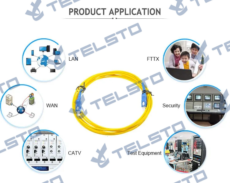 Fiber Optic Patch Cord with All Types of Connectors (3)