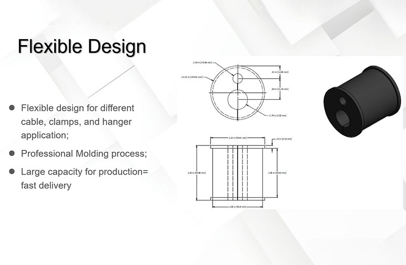 Flexible Design1
