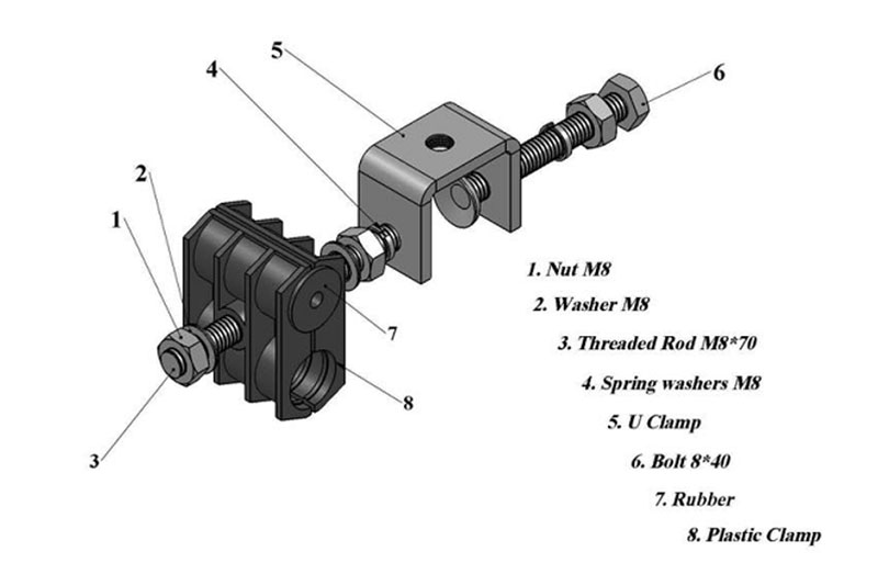 Flexible Design2
