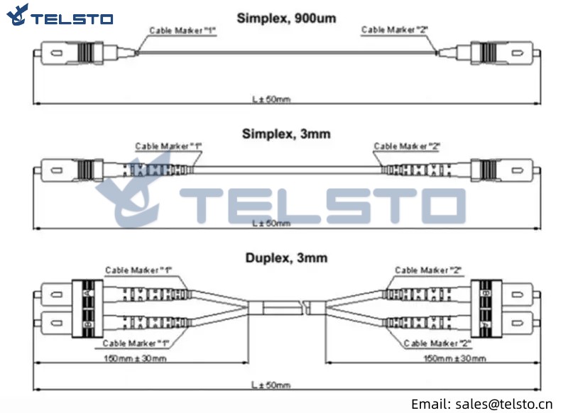 Hight Quality Flexible Simplex Single Mode SC to SC Fiber Optic Patch Cord Cable (1)