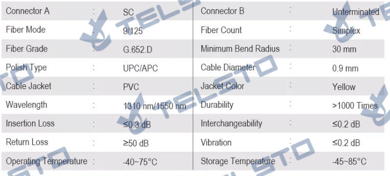 SC upc pc sc apc fiber optic pigtail 0 (2)