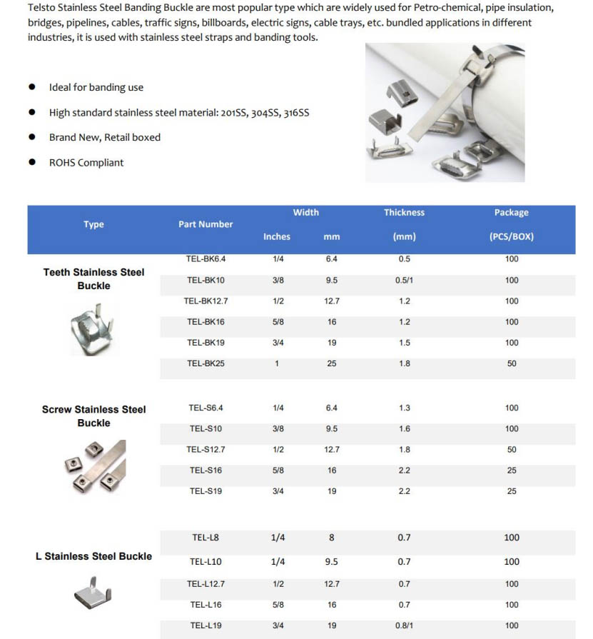 SS 304 Ear Lock Stainless Steel Buckle for Banding Strap (2)