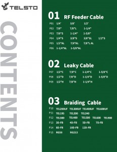 Telsto RF Feeder Cable Series